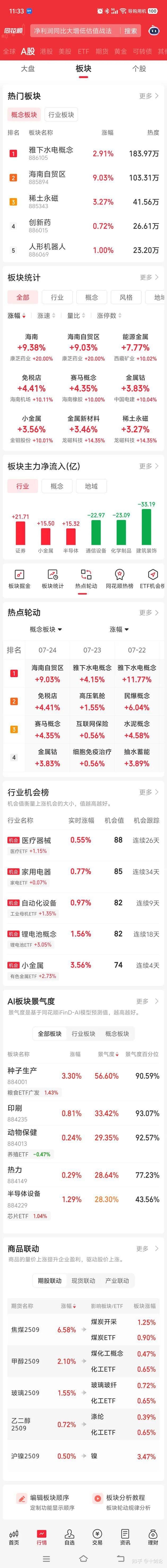 TRON冲破274美元大关,牛市是否已来临? TRON冲破274美元大关,牛市是否已来临?